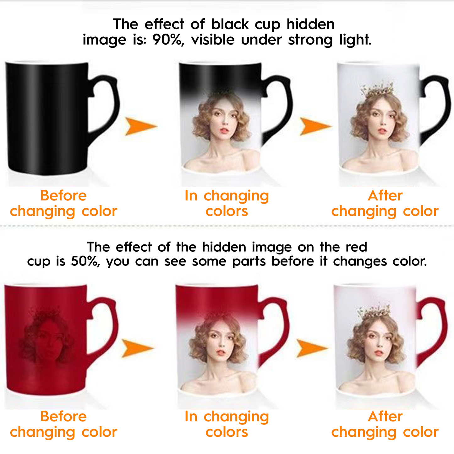 Heat-Sensitive Color-Changing Portable Mug/Cup, Custom Photo DIY Personalized Birthday Gift party X party