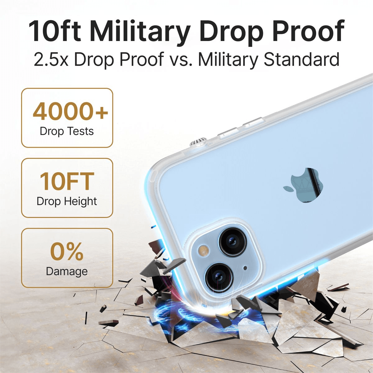 catalyst - Influence Case for the new iPhone 15 Plus - Clear – LP-025 - party X party