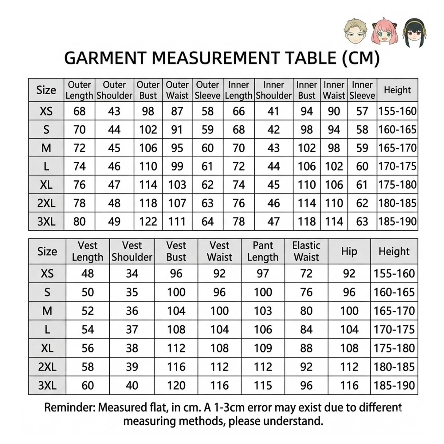 Spy x Family Loid Forger Cosplay Suit – Cyan Outfit with Coat, Vest & Accessories SF003 party X party