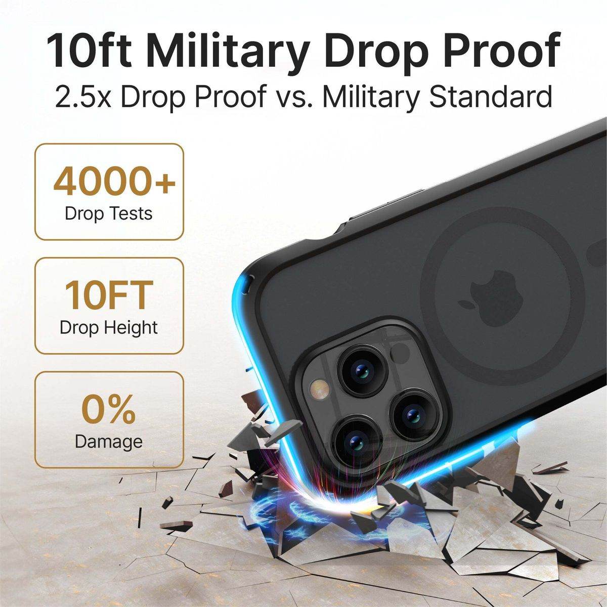 catalyst - MagSafe Influence Case for the new iPhone 15 Pro - Invisible Black – LP-044 - party X party