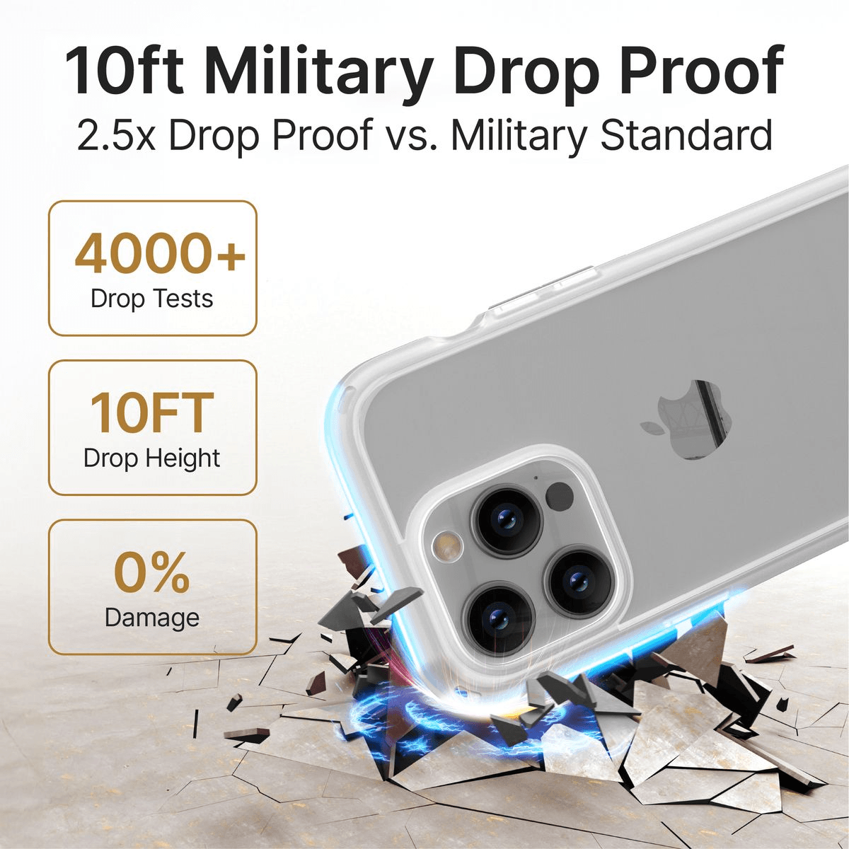 catalyst - Influence Case for the new iPhone 15 Pro - Clear – LP-018 - party X party