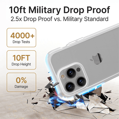 catalyst - Influence Case for the new iPhone 15 Pro - Clear – LP-018 - party X party
