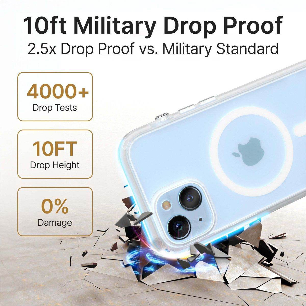 catalyst - Influence Case for the new iPhone 15 MagSafe - Clear – LP-043 - party X party